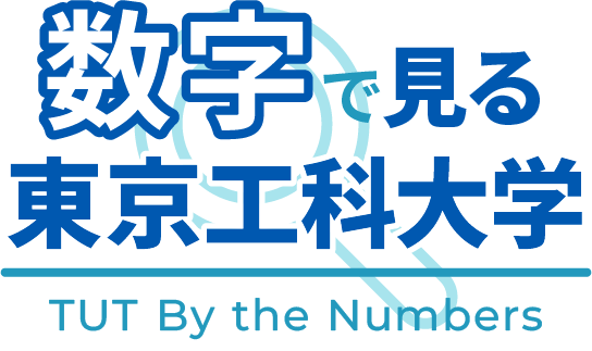 数字で見る東京工科大学