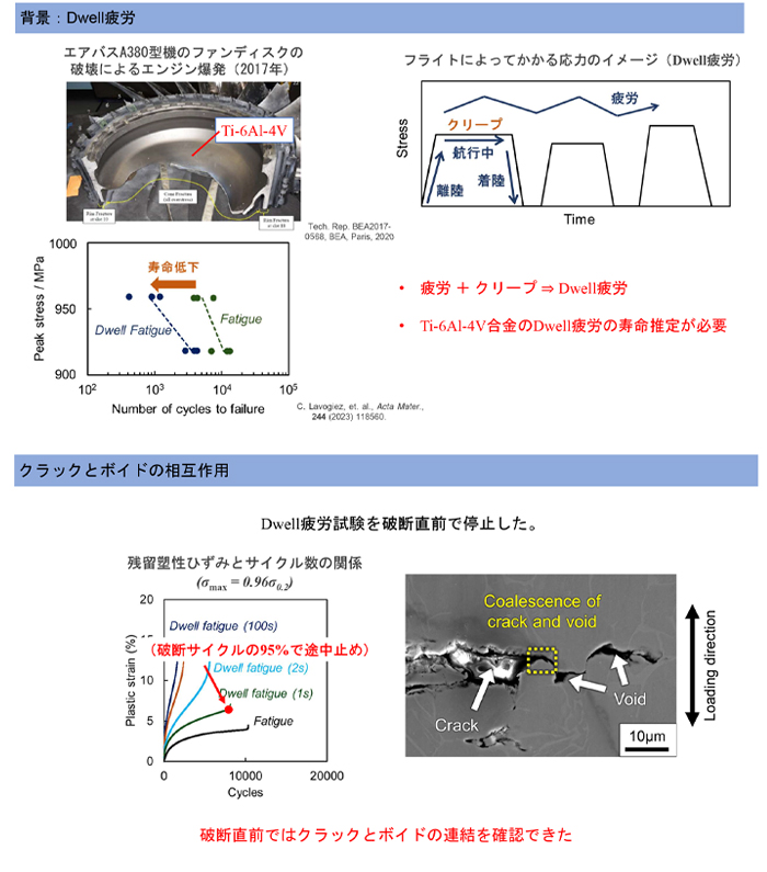 宇宙構造材料（佐藤）研究室