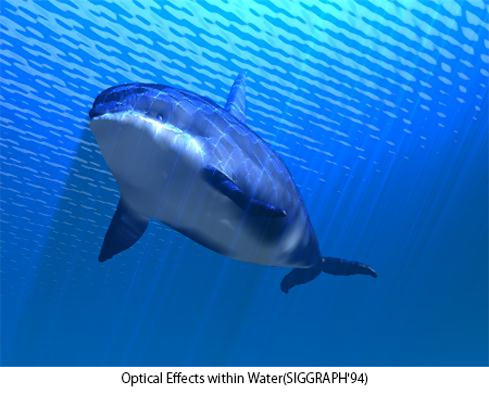 Optical Effects within Water(SIGGRAPH'94)