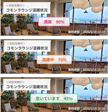 混雑状況