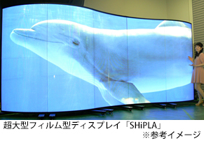 超大型フィルム型ディスプレイ「SHiPLA」 ※参考イメージ